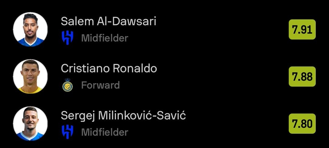 رونالدو مغلوب پرنده سعودی شد!