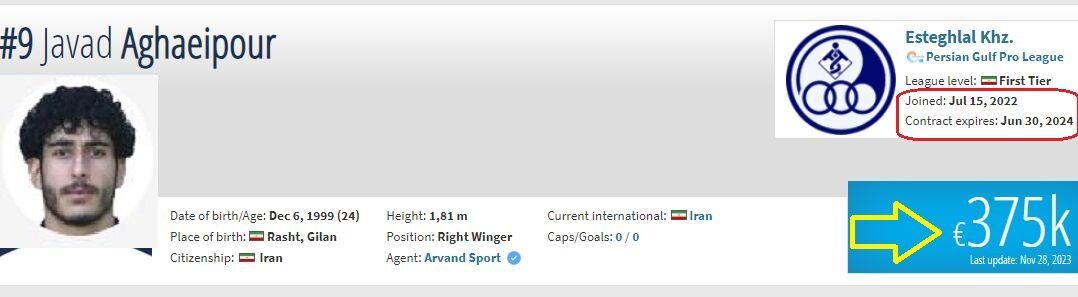 عکس | بمب بزرگ استقلال در نقل و انتقالات | نکونام در اندیشه جذب قایدی شماره ۲ با ۲۴ میلیارد عکس | بمب بزرگ استقلال در نقل و انتقالات | نکونام در اندیشه جذب قایدی شماره ۲ با ۲۴ میلیارد