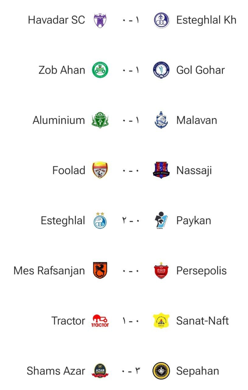 نتایج بازی‌های هفته آخر لیگ برتر تا پایان نیمه نخست
