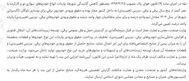 قانون واردات خودرو‌های نو و کارکرده برقی ابلاغ شد