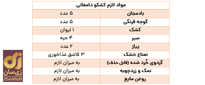 طرز تهیه کشکو دامغانی (کشک بادمجان به روش دامغانی) َ
