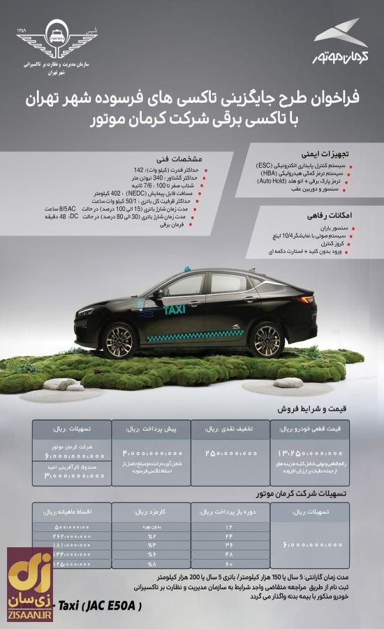 سیر تا پیاز تاکسی‌های برقی؛ از قیمت تاکسی برقی تا مشخصات فنی و نحوه ثبت‌نام