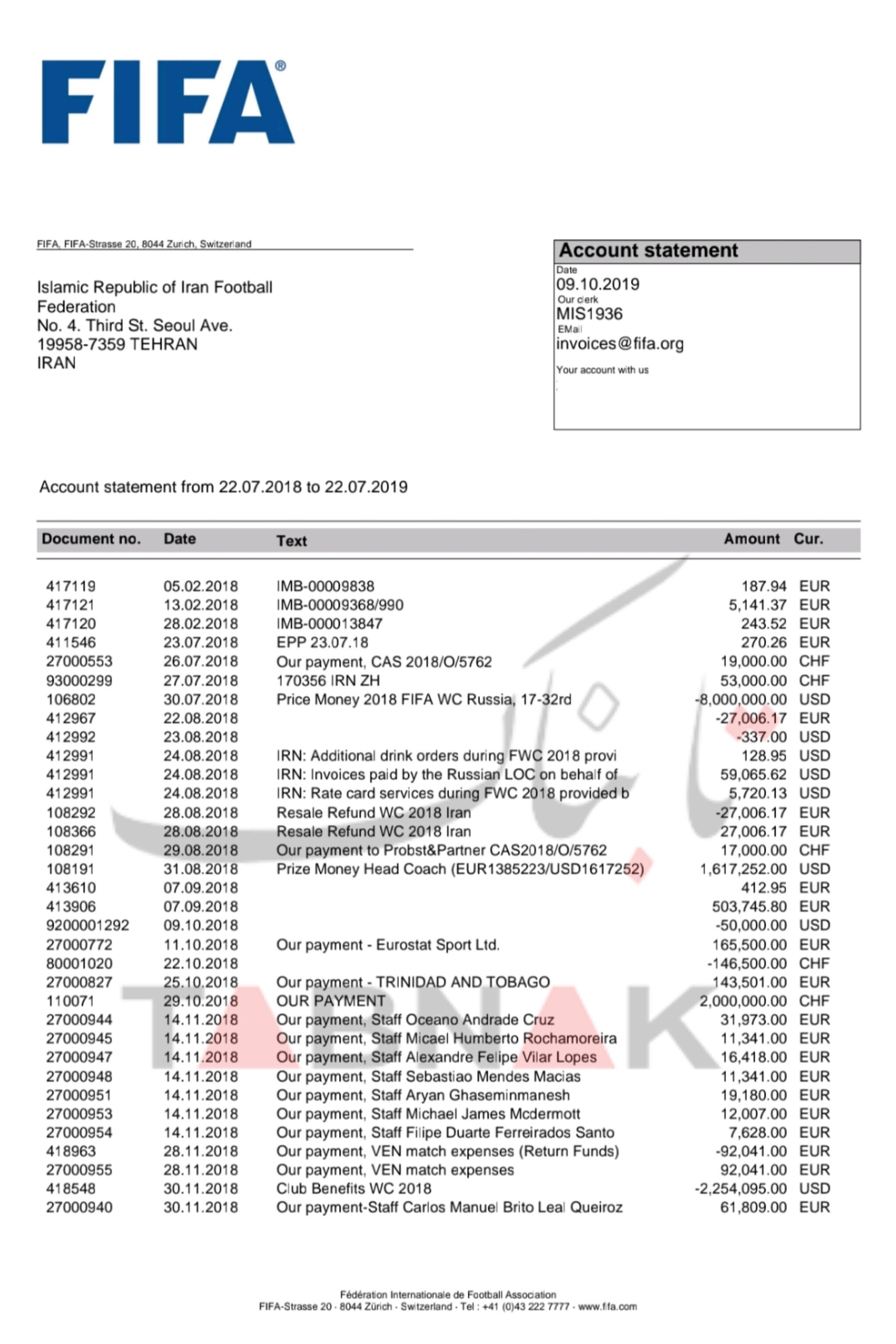 افشای یک اتفاق باورنکردنی در پاداش کارلوس کیروش