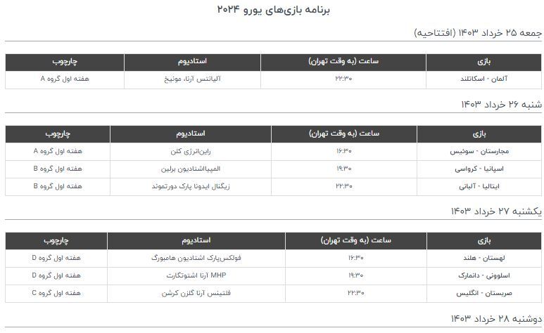 تاریخ آغاز یورو ۲۰۲۴ و برنامه کامل بازیها تاریخ آغاز یورو ۲۰۲۴ و برنامه کامل بازیها