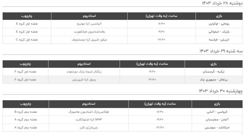تاریخ آغاز یورو ۲۰۲۴ و برنامه کامل بازیها تاریخ آغاز یورو ۲۰۲۴ و برنامه کامل بازیها