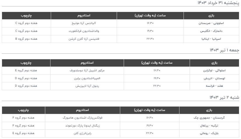 تاریخ آغاز یورو ۲۰۲۴ و برنامه کامل بازیها تاریخ آغاز یورو ۲۰۲۴ و برنامه کامل بازیها