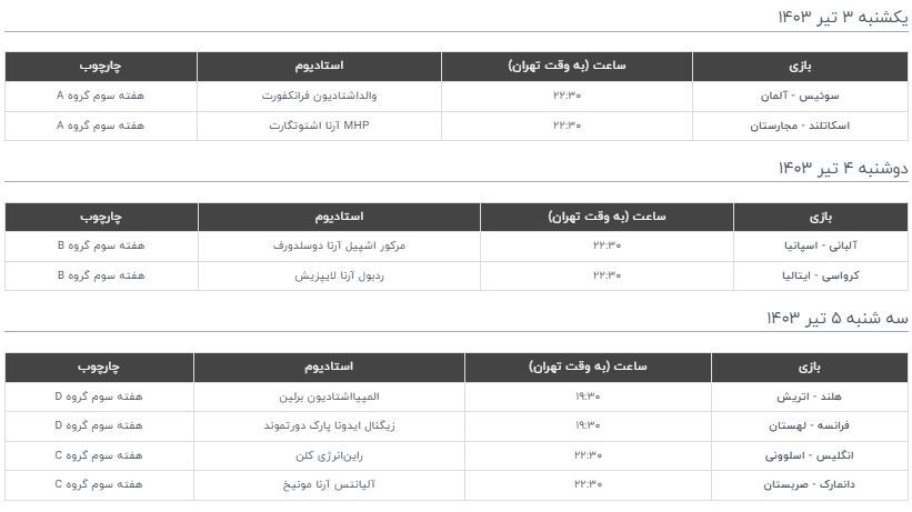 تاریخ آغاز یورو ۲۰۲۴ و برنامه کامل بازیها تاریخ آغاز یورو ۲۰۲۴ و برنامه کامل بازیها