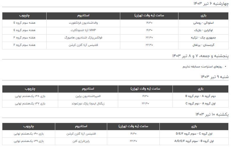 تاریخ آغاز یورو ۲۰۲۴ و برنامه کامل بازیها تاریخ آغاز یورو ۲۰۲۴ و برنامه کامل بازیها