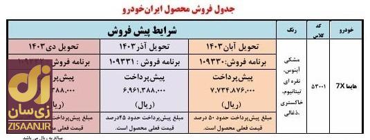 جزیئات طرح فروش هایما X۷ ایران خودرو از امروز ۱۳ تیر ۱۴۰۳ + جدول