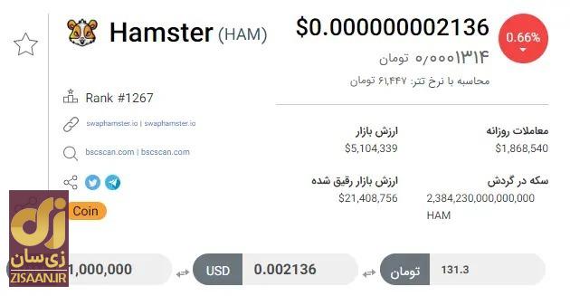 کارت بازی همستر کامبت امروز چهارشنبه ۱۳ تیر برای دریافت ۵ میلیون سکه
