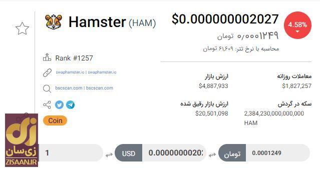 کارت بازی همستر کامبت امروز پنجشنبه ۱۴ تیر برای دریافت ۵ میلیون سکه