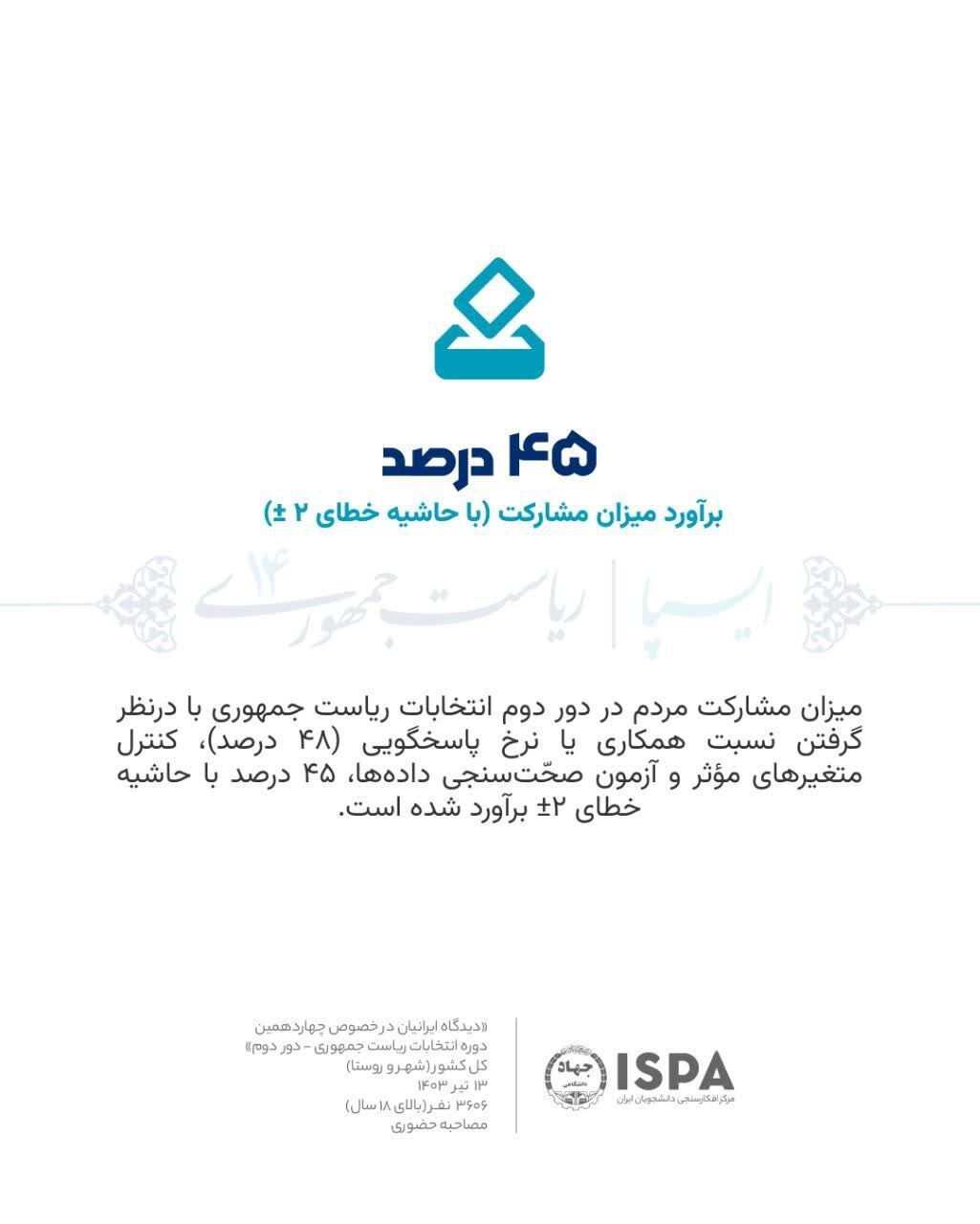 نتایج یک نظرسنجی معتبر در آستانه دور دوم انتخابات