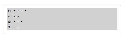 کد مورس همستر کامبت امروز شنبه ۲ تیر ۱۴۰۳