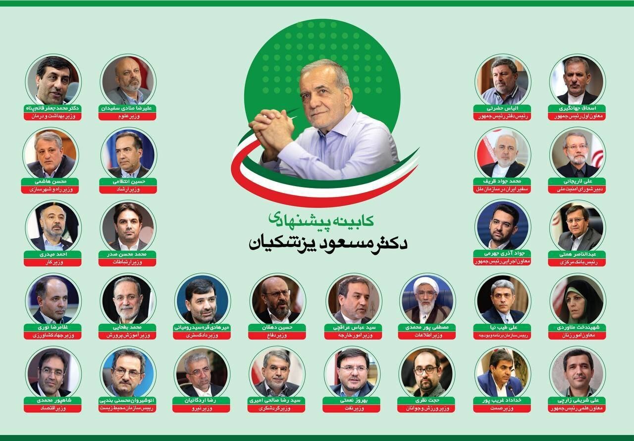 همه شایعات و گمانهزنیها درباره کابینه دولت مسعود پزشکیان همه شایعات و گمانهزنیها درباره کابینه دولت مسعود پزشکیان