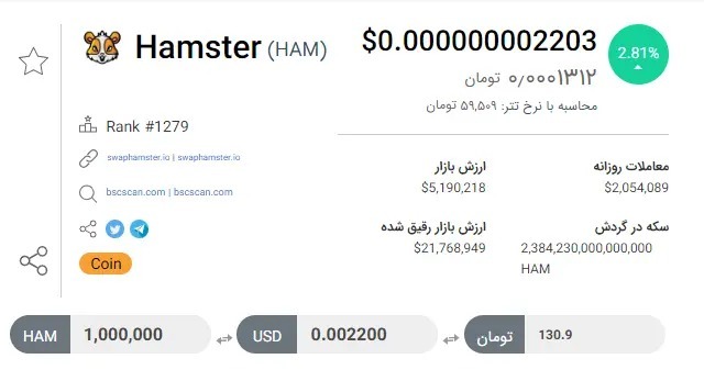 کارتهای همستر کامبت امروز یکشنبه ۳ تیر برای دریافت ۵ میلیون سکه کارتهای همستر کامبت امروز یکشنبه ۳ تیر برای دریافت ۵ میلیون سکه