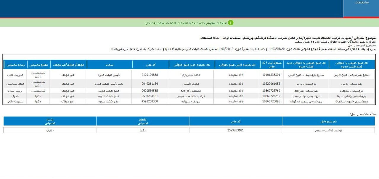 مدیرعامل باشگاه استقلال انتخاب شد مدیرعامل باشگاه استقلال انتخاب شد