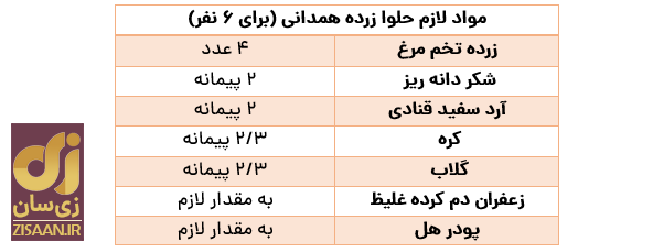 طرز تهیه حلوا زرده همدانی