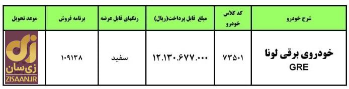 شرایط فروش فوری خودرو برقی لونا ایران خودرو + جدول