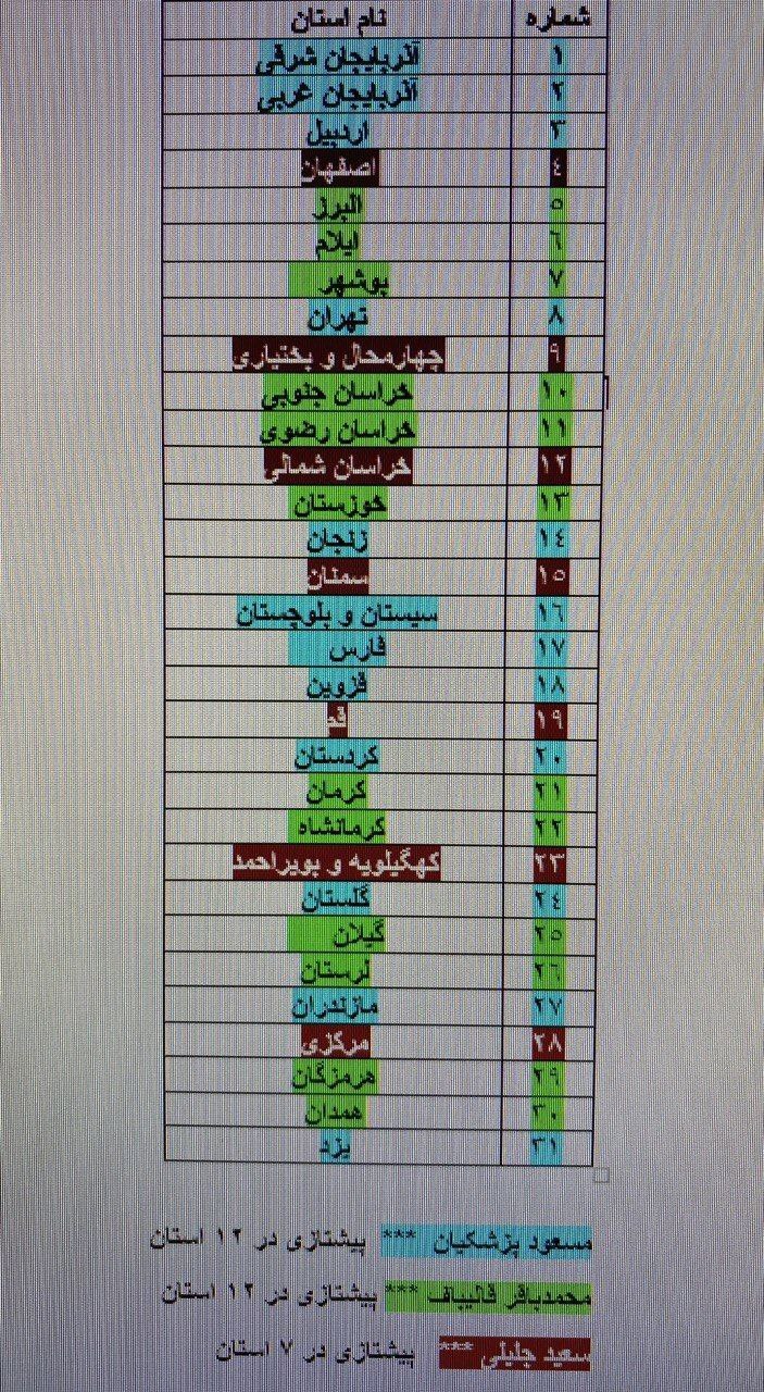اخبار لحظه به لحظه از متن و حاشیه انتخابات ریاست جمهوری چهاردهم