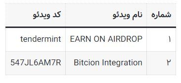 کد‌های مخفی تپ سواپ امروز دوشنبه اول مرداد ۱۴۰۳ + آموزش وارد کردن