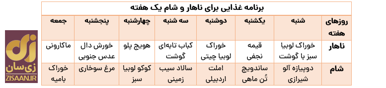 برنامه غذایی سالم برای ناهار و شام یک هفته