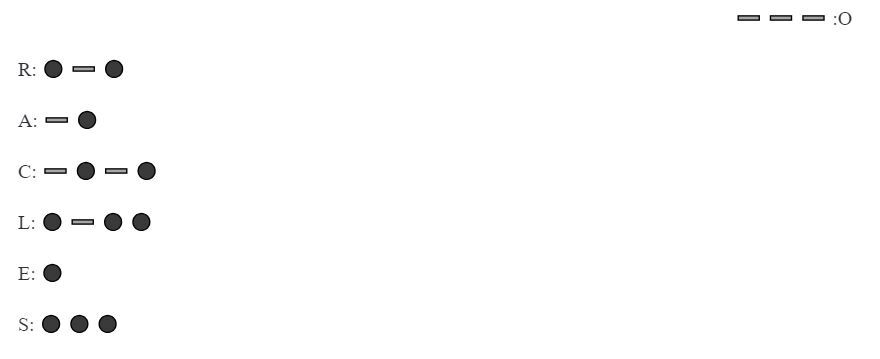 کد مورس بازی جمز gemz امروز پنجشنبه ۱۱ مرداد ۱۴۰۳