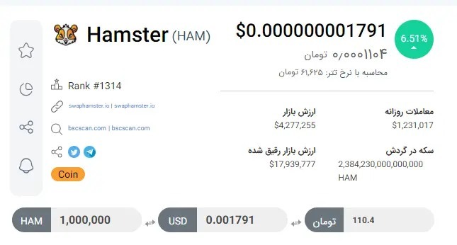 کارت‌های ۵ میلیونی همستر کامبت امروز جمعه ۱۲ مرداد ۱۴۰۳