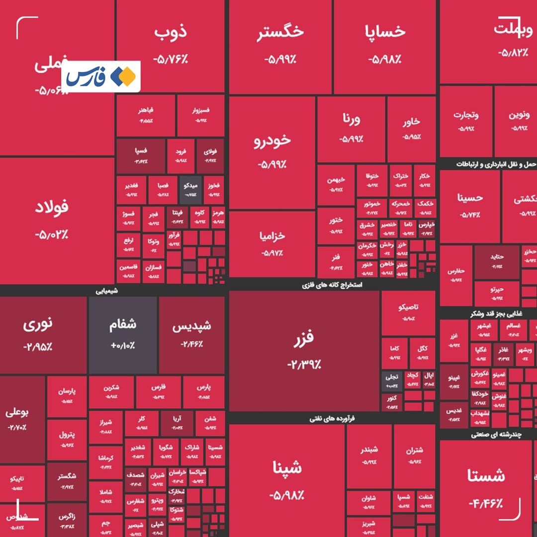 شوک غیرمنتظره در سعادت‌آباد؛ بورس تعطیل شد!