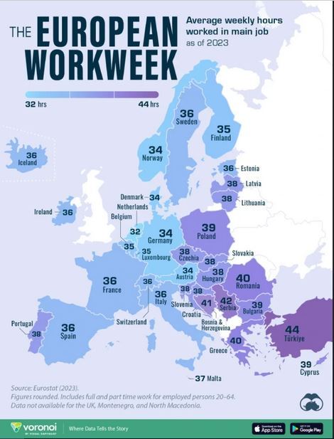 اروپایی‌ها چند ساعت در هفته کار می‌کنند؟ + نقشه