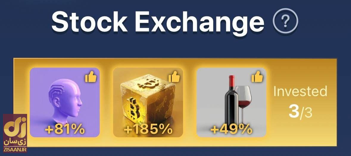 کارت‌های ماسک امپایر MuskEmpire امروز شنبه ۱۳ مرداد ۱۴۰۳