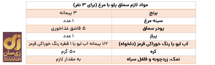 طرز تهیه سماق پلو