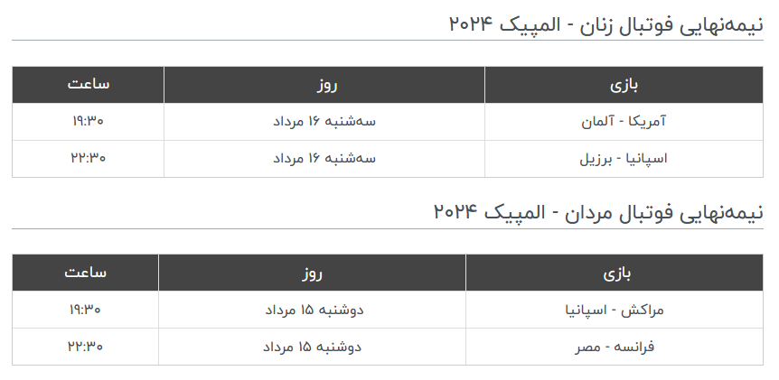 ساعت و تاریخ مسابقات فوتبال نیمه‌نهایی مردان و زنان در المپیک ۲۰۲۴