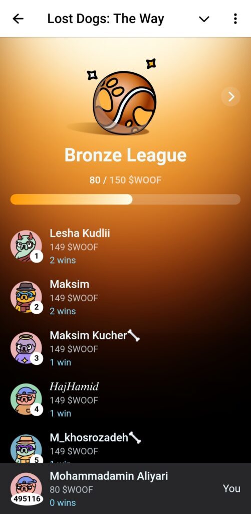 صفر تا صد نحوه انجام بازی لاست داگز (Lost Dogs) تلگرام