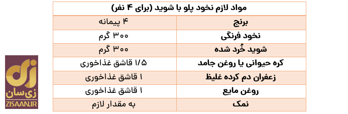 طرز تهیه نخود پلو با شوید