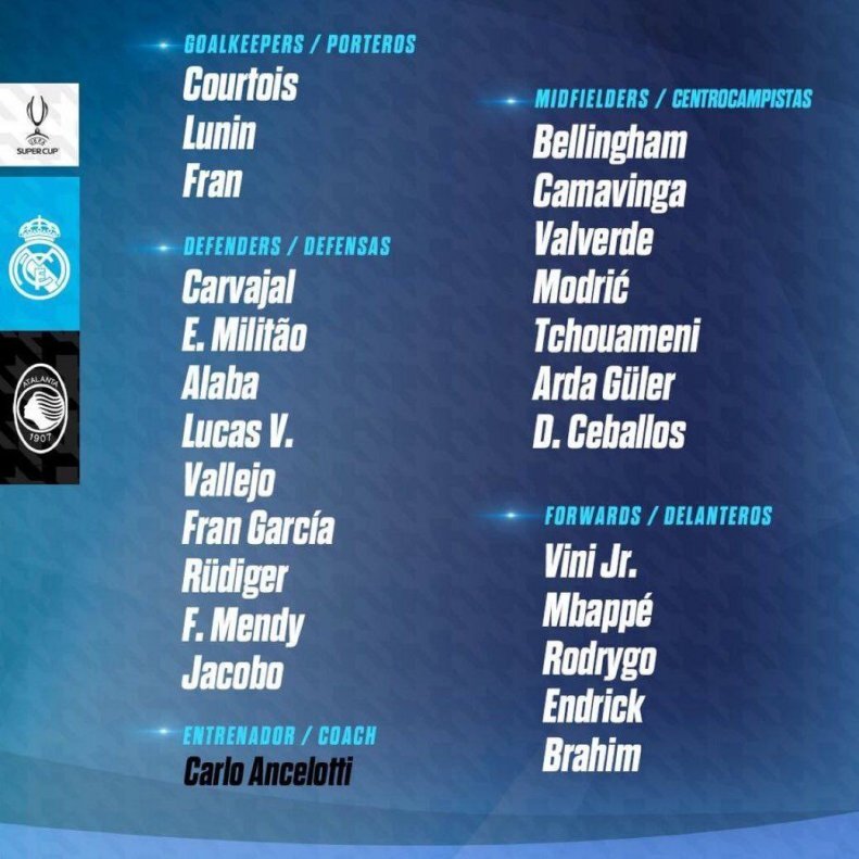 فهرست رئال برای سوپرجام: کهکشانی‌ها بعلاوه ابرستاره