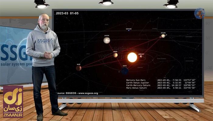 پیش‌بینی هولناک کارشناس هلندی؛ زلزله شدید در خاورمیانه!