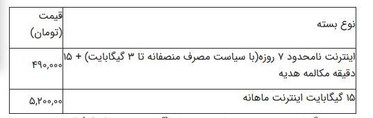 همه چیز سرویس رومینگ همراه اول، با خرید بستههای اربعین فعال میشود همه چیز سرویس رومینگ همراه اول، با خرید بستههای اربعین فعال میشود