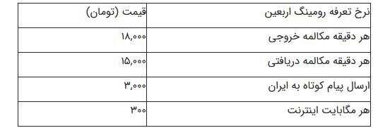 همه چیز سرویس رومینگ همراه اول، با خرید بستههای اربعین فعال میشود همه چیز سرویس رومینگ همراه اول، با خرید بستههای اربعین فعال میشود