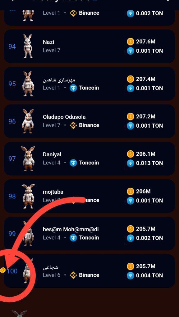 جواب ایستراگ راکی رابیت easter eggs امروز دوشنبه ۲۹ مرداد ۱۴۰۳ + آموزش ویدئویی