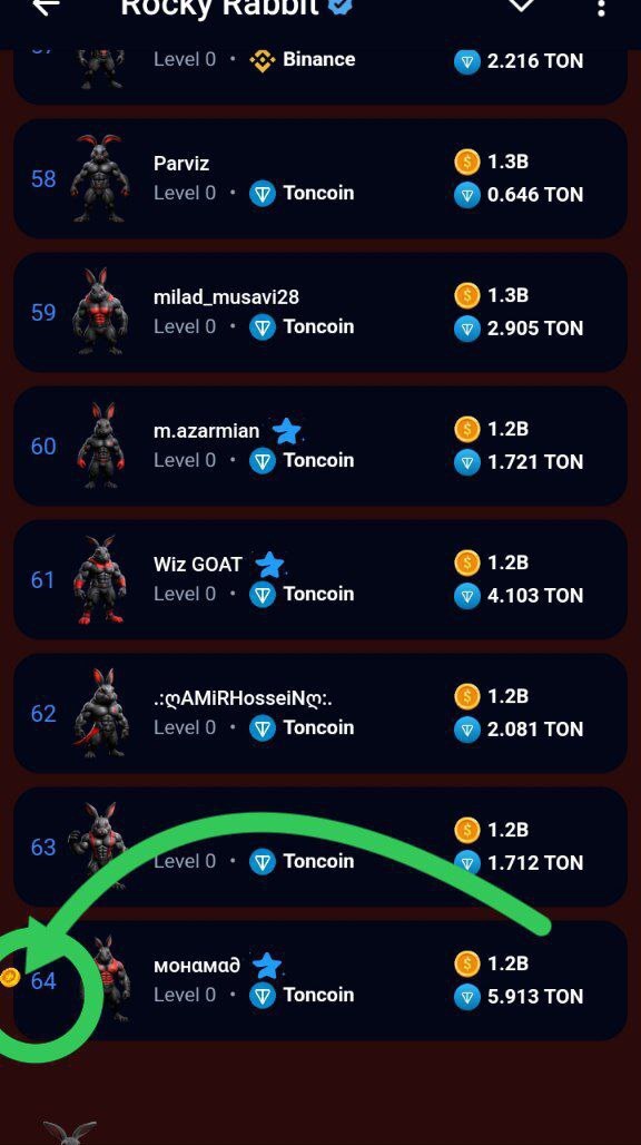 جواب ایستراگ راکی رابیت easter eggs امروز دوشنبه ۲۹ مرداد ۱۴۰۳ + آموزش ویدئویی