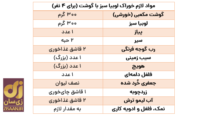 طرز تهیه خوراک لوبیا سبز با گوشت