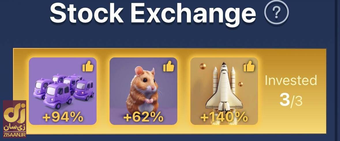 کارتهای روزانه بازی ایلان ماسک MuskEmpire شنبه ۶ مرداد ۱۴۰۳ کارتهای روزانه بازی ایلان ماسک MuskEmpire شنبه ۶ مرداد ۱۴۰۳