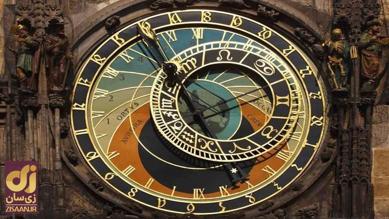 سعد اکبر چه روزی است؟ و در این روز چه باید کرد؟