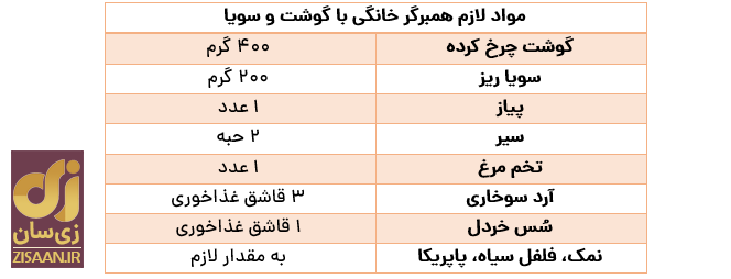 طرز تهیه همبرگر خانگی