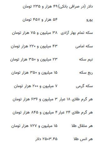 قیمت طلا، سکه و ارز امروز ۱۰ شهریورماه ۱۴۰۳/ قیمت سکه شکست