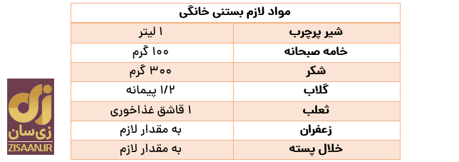طرز تهیه بستنی خانگی با شیر