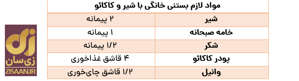 طرز تهیه بستنی خانگی با شیر
