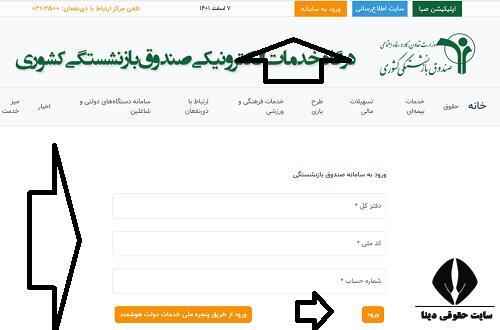 همه چیز درباره ثبت نام وام بازنشستگان؛ از معرفی سایت تا شرایط و نحوه ثبت نام