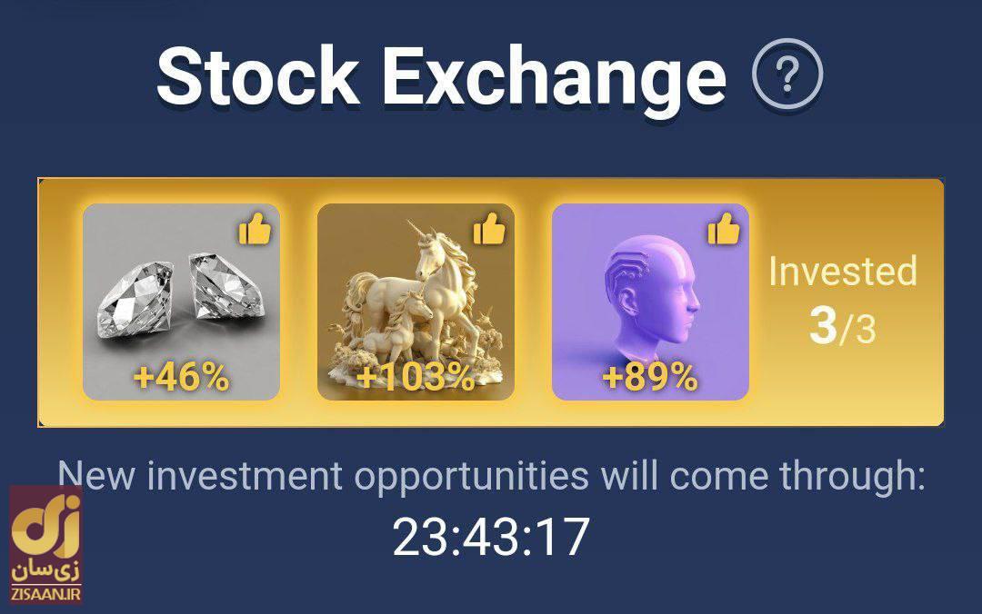 کارت‌های ماسک امپایر MuskEmpire امروز چهارشنبه ۱۴ شهریور ۱۴۰۳