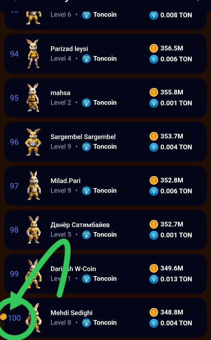 جواب ایستراگ easter eggs راکی رابیت امروز جمعه اول شهریور ۱۴۰۳